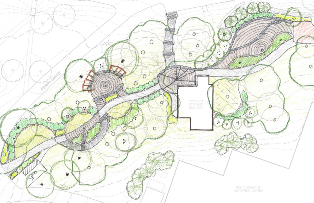 PSU - Mont Alto Arboretum Alumni Garden Masterplan - Frederick, Seibert ...